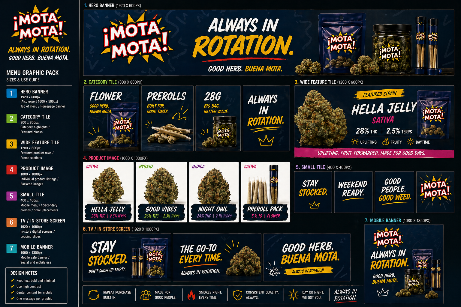 Mota Mota dispensary menu graphic pack
